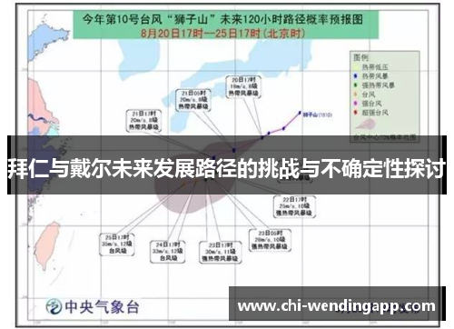 拜仁与戴尔未来发展路径的挑战与不确定性探讨 拜仁与戴尔未来发展路径的挑战与不确定性探讨