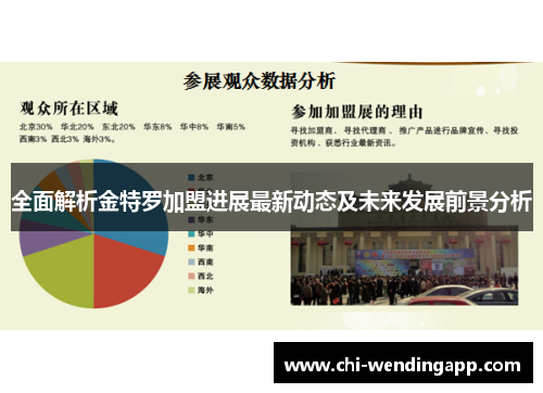 全面解析金特罗加盟进展最新动态及未来发展前景分析 全面解析金特罗加盟进展最新动态及未来发展前景分析