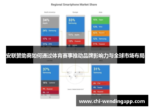 安联赞助商如何通过体育赛事推动品牌影响力与全球市场布局 安联赞助商如何通过体育赛事推动品牌影响力与全球市场布局