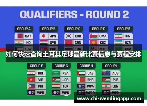 如何快速查询土耳其足球最新比赛信息与赛程安排 如何快速查询土耳其足球最新比赛信息与赛程安排