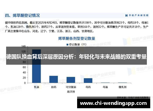 德国队换血背后深层原因分析:年轻化与未来战略的双重考量 德国队换血背后深层原因分析:年轻化与未来战略的双重考量