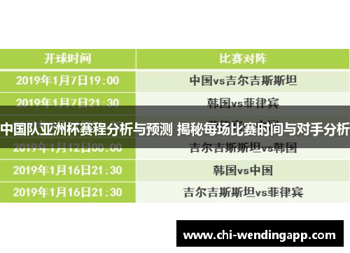 中国队亚洲杯赛程分析与预测 揭秘每场比赛时间与对手分析 中国队亚洲杯赛程分析与预测 揭秘每场比赛时间与对手分析