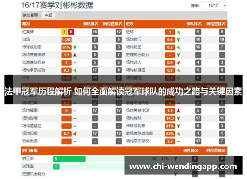 法甲冠军历程解析 如何全面解读冠军球队的成功之路与关键因素 法甲冠军历程解析 如何全面解读冠军球队的成功之路与关键因素
