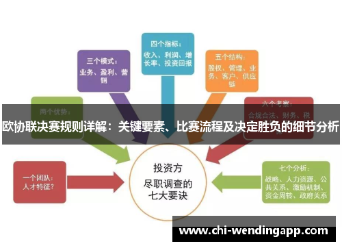 欧协联决赛规则详解：关键要素、比赛流程及决定胜负的细节分析