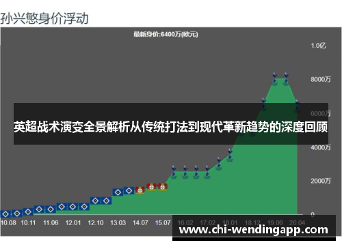 英超战术演变全景解析从传统打法到现代革新趋势的深度回顾