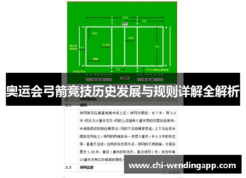 奥运会弓箭竞技历史发展与规则详解全解析