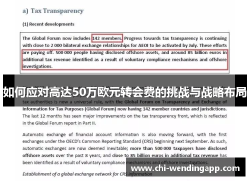 如何应对高达50万欧元转会费的挑战与战略布局