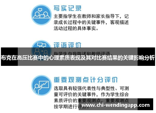 布克在高压比赛中的心理素质表现及其对比赛结果的关键影响分析