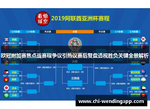 欧冠附加赛焦点战赛程争议引热议赛后复盘透视胜负关键全景解析