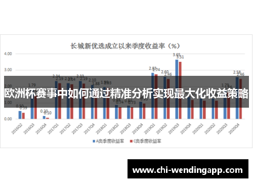 欧洲杯赛事中如何通过精准分析实现最大化收益策略