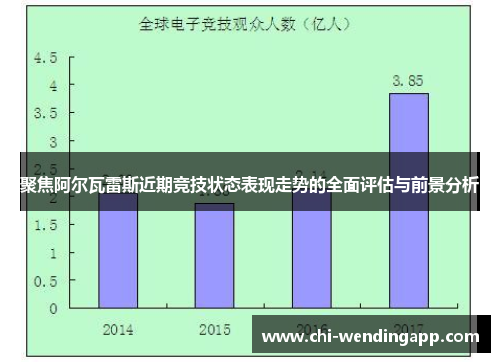 聚焦阿尔瓦雷斯近期竞技状态表现走势的全面评估与前景分析 聚焦阿尔瓦雷斯近期竞技状态表现走势的全面评估与前景分析