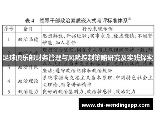 足球俱乐部财务管理与风险控制策略研究及实践探索